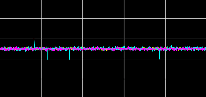 gyroplot.png