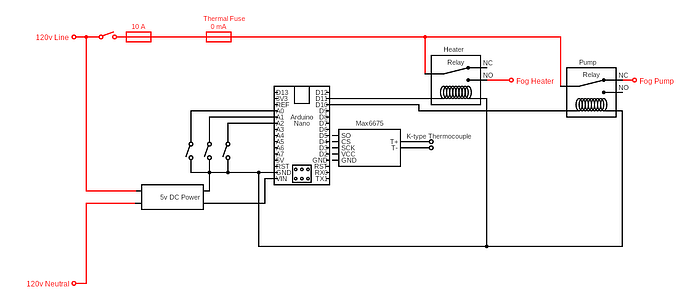 Fogger circuit
