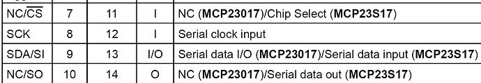 MCP23017_spi