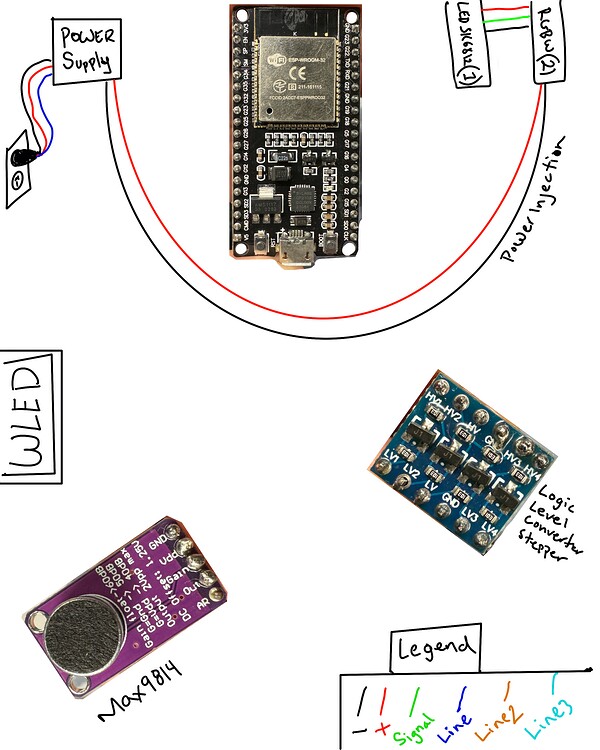 Complete this wiring diagram, can someone help please - General ...