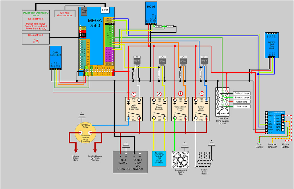 Mega 2560 power supply Microcontrollers Arduino Forum