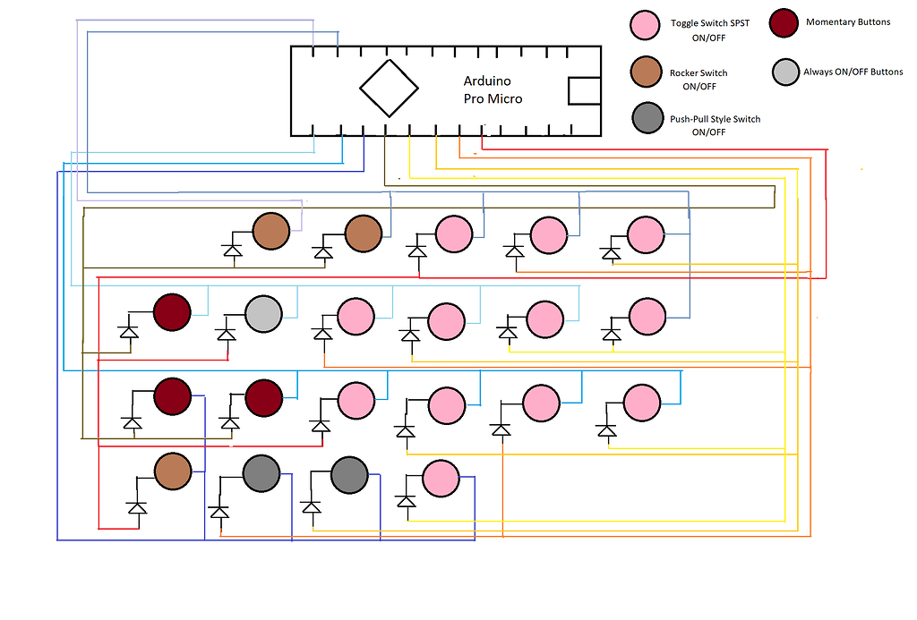 Button Box Programma - Nederlands - Arduino Forum