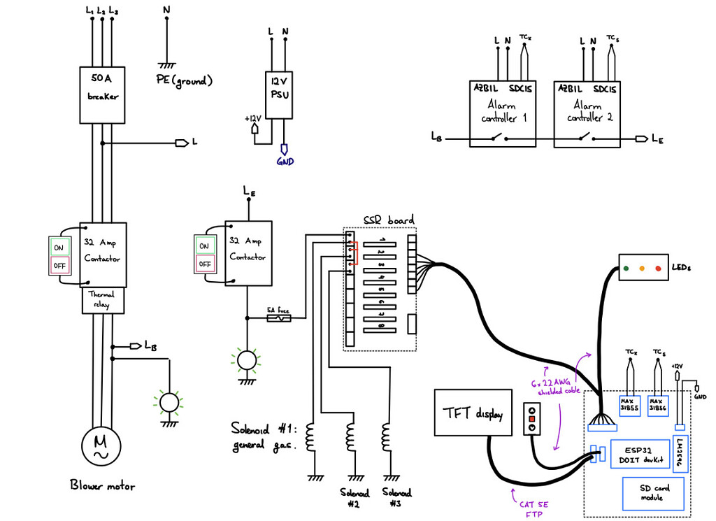Controller failing inside 3 phase control panel - General Electronics ...