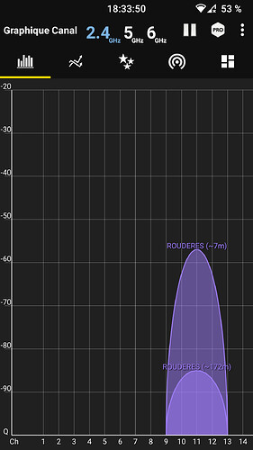 WiFi_Analyzer