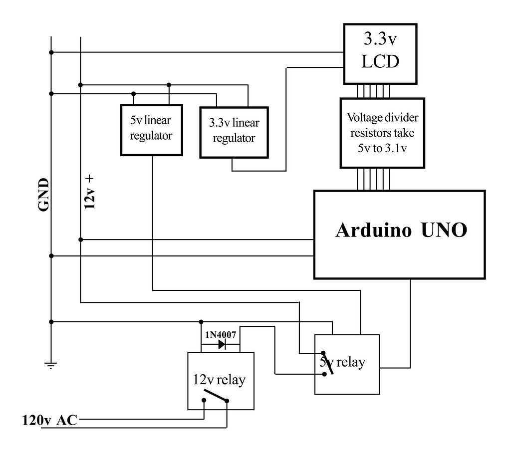 4-channel-5v-relay-module-ma-robotic