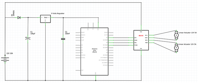 Design_With_Controller_2.png