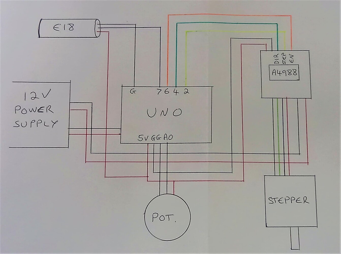 Stepper motor not turning under load Motors, Mechanics, Power and CNC