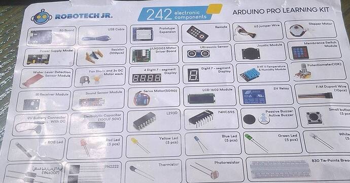equipment