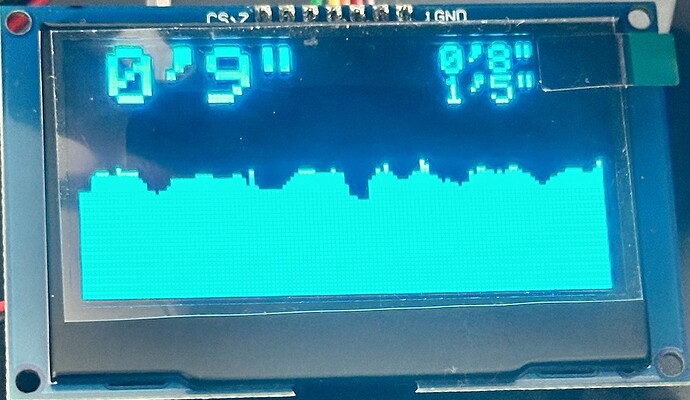 Measuring Wave Height - General Guidance - Arduino Forum