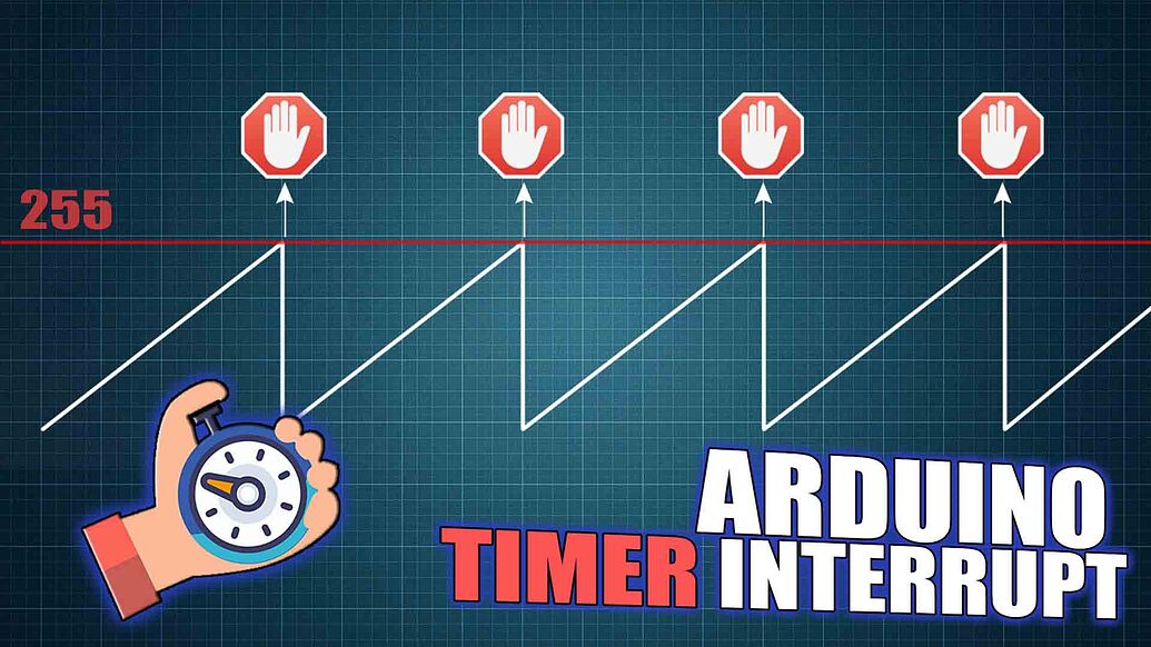 Documento I timer interrupt di Arduino Software Arduino Forum