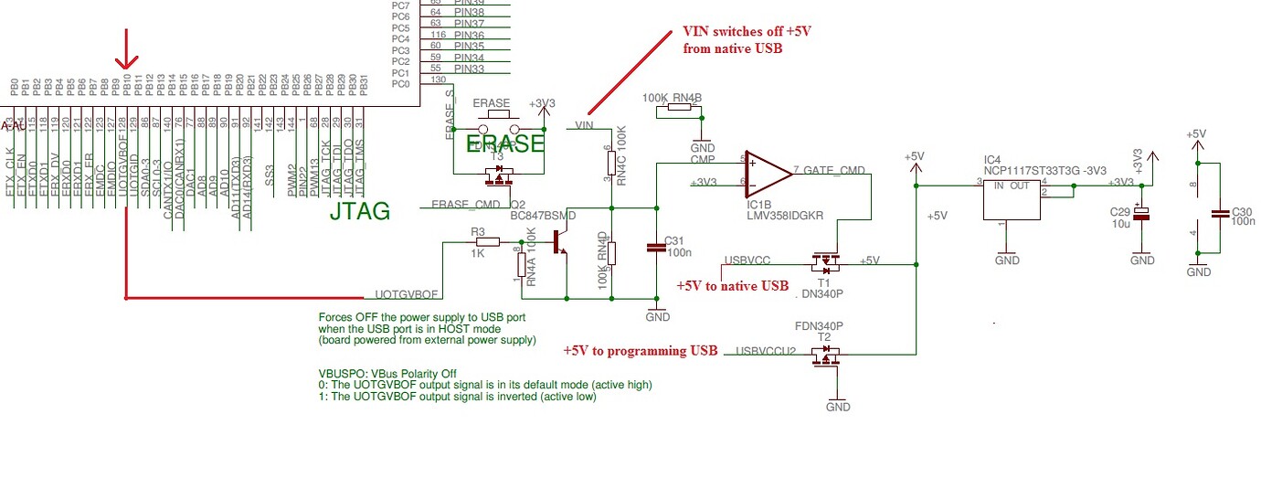 Native USB port, keyboard, how to toggle VBOF (5V native USB) at PB10