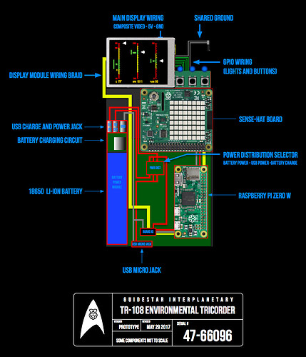 Picorder_wiring