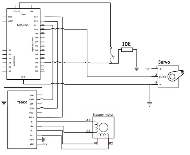 Web capture_28-4-2023_202414_edit