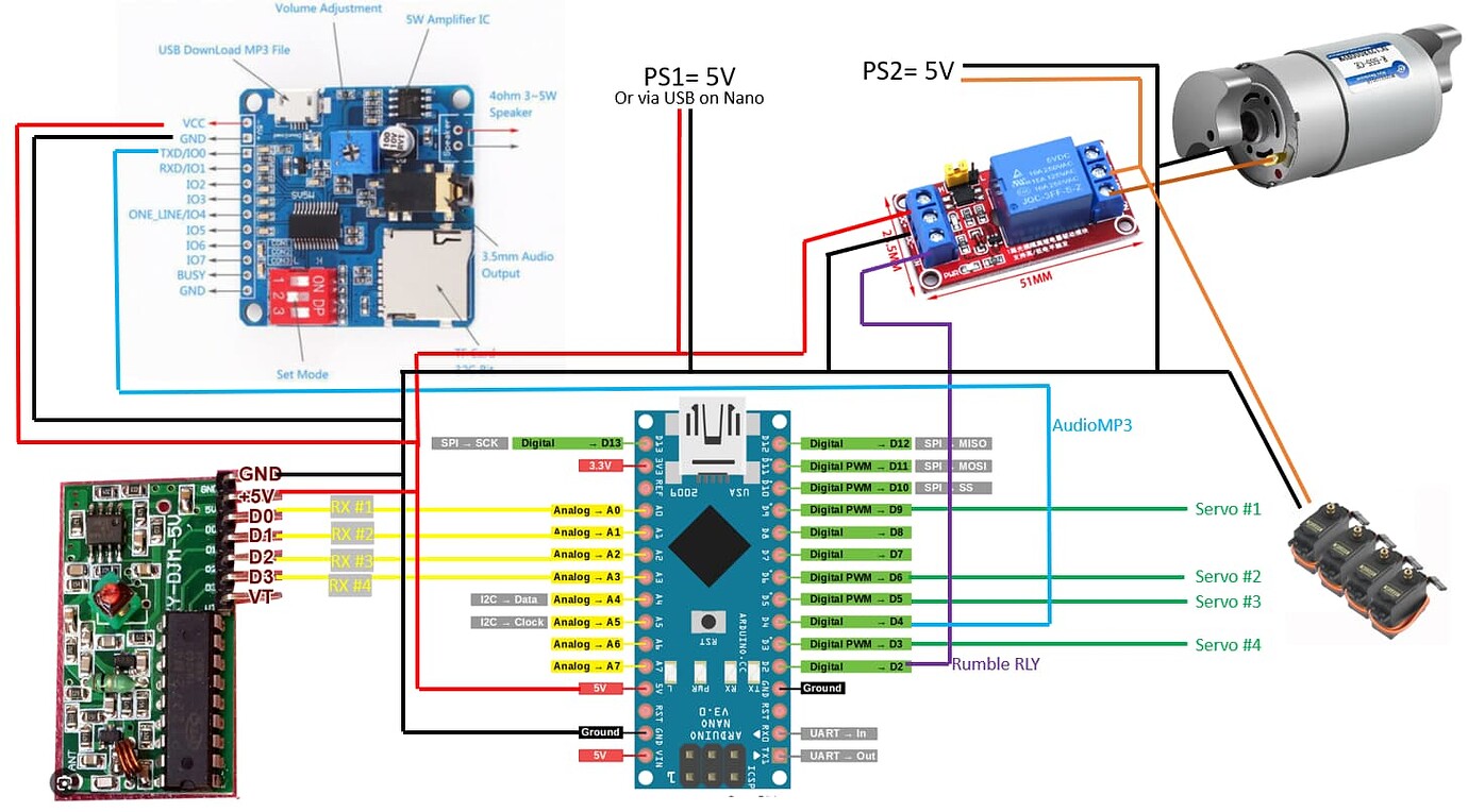 Servo resets nano and kills RF receive Classic Nano Arduino Forum
