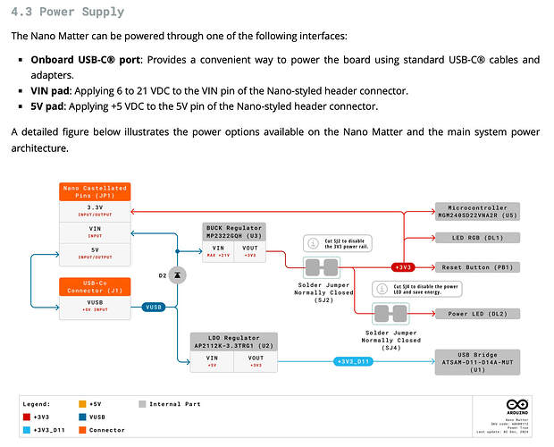 Nano_Matter_Power_Supply