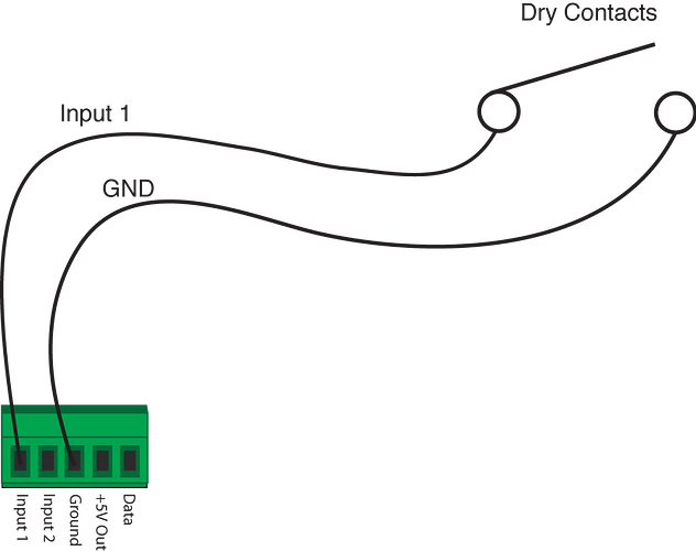 dry contact