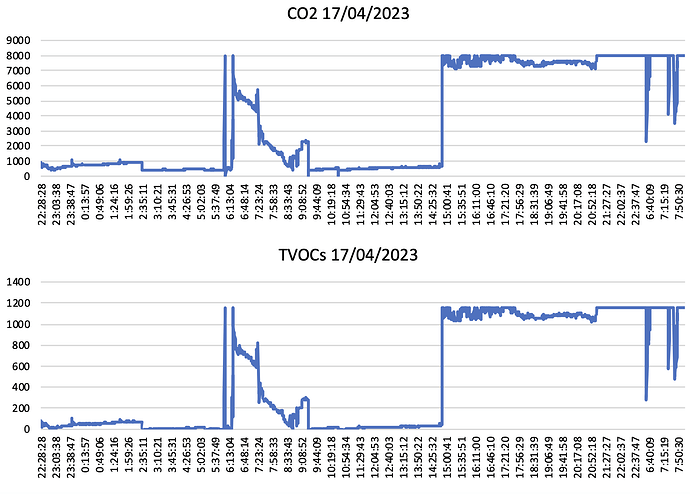 Screenshot 2023-04-19 at 8.57.17 am