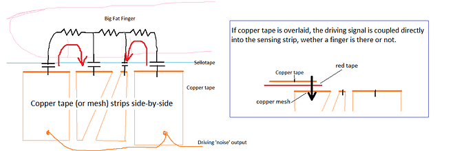 cap_sensor2.png