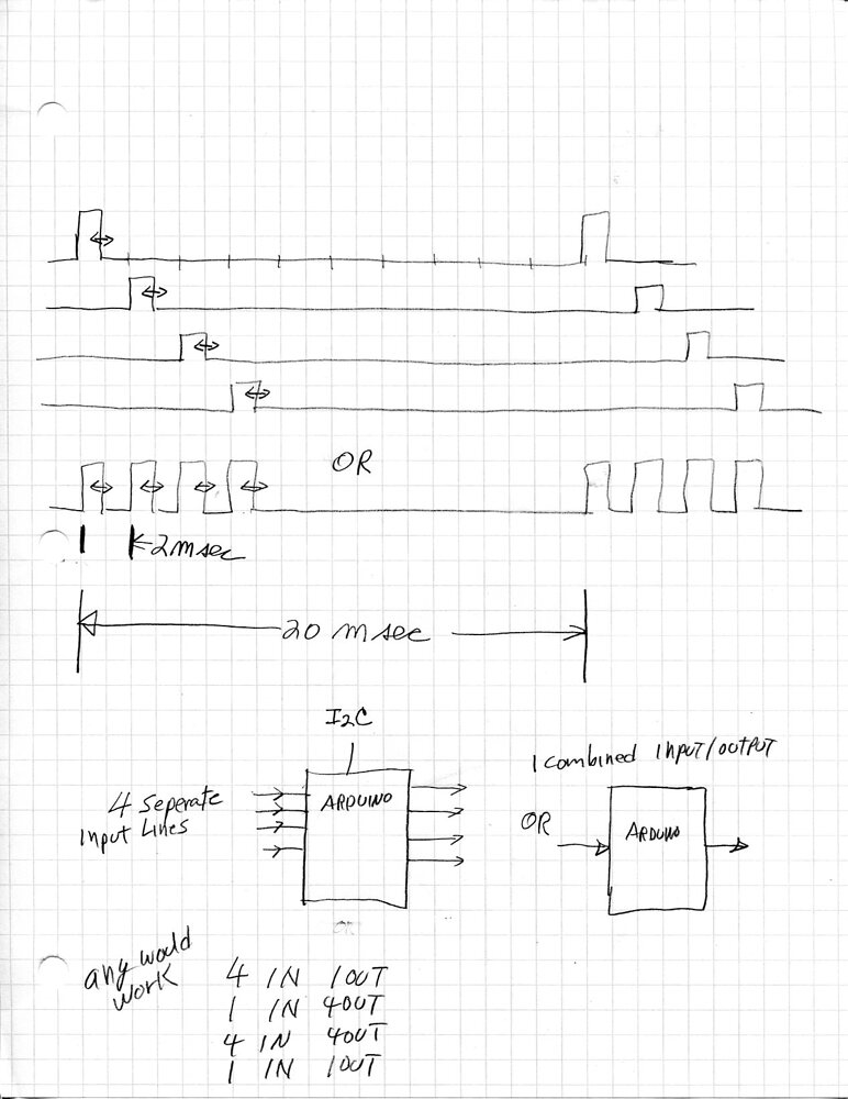 Measuring PWM signals. Project Guidance Arduino Forum