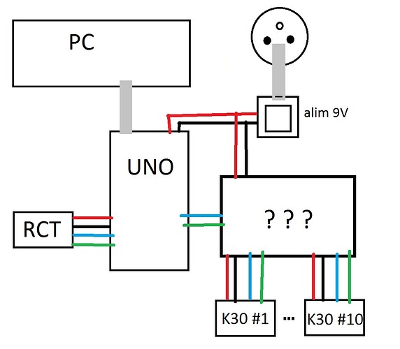 schéma installation capteurs.jpg