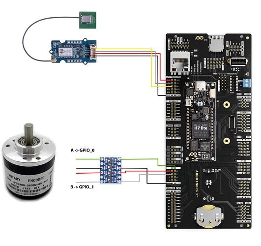 Portenta_rot_schematic