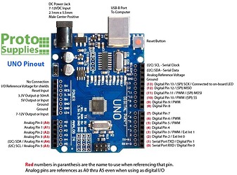 arduino UNO R3 myBoard -pinout 2