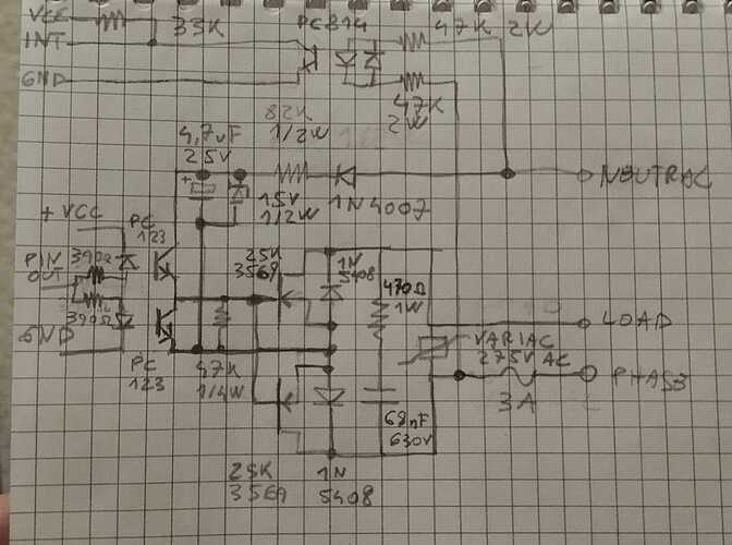 Dimmer Trailing Gio2