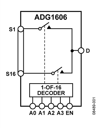 ADG1606-FBL