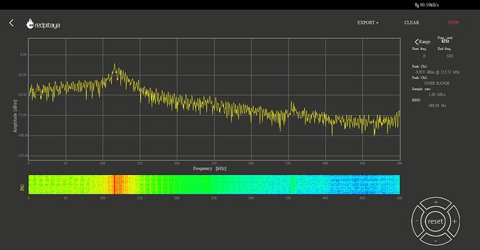 graphs (7)