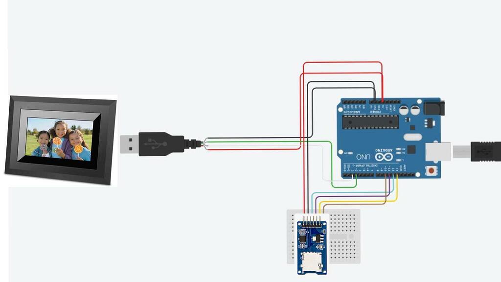 control a digital frame with Arduino - General Guidance - Arduino Forum