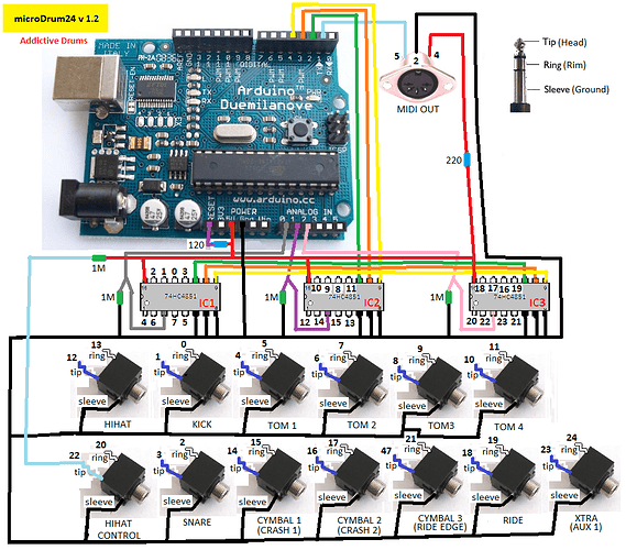 Drum Kit (need help) - Programming - Arduino Forum