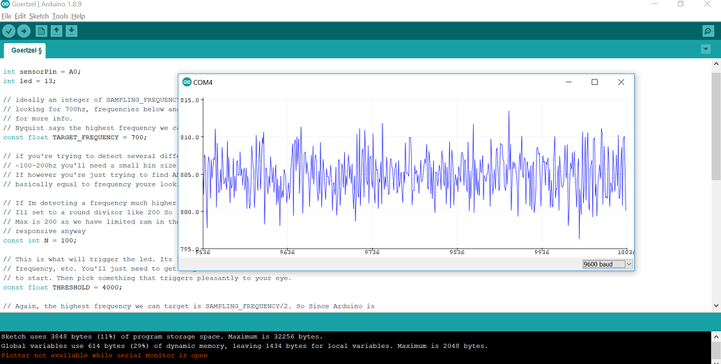 Arduino Frequency Analyzer - General Guidance - Arduino Forum