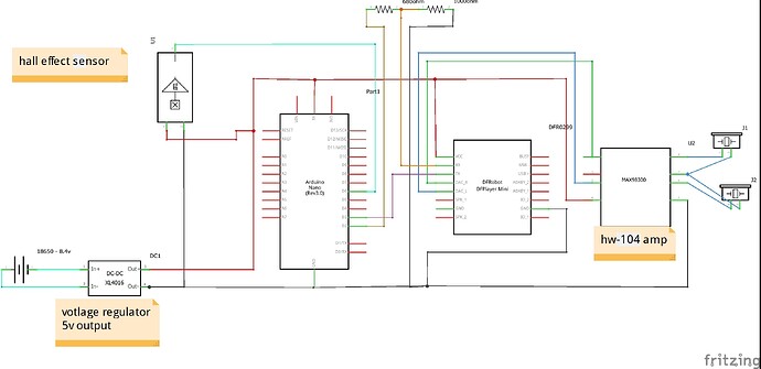 ghost layout_schem
