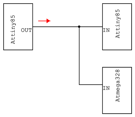 CONNESSIONEATTINYARDUINO.png