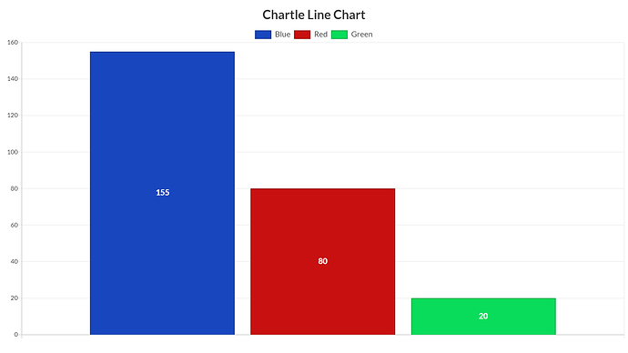chart (1)