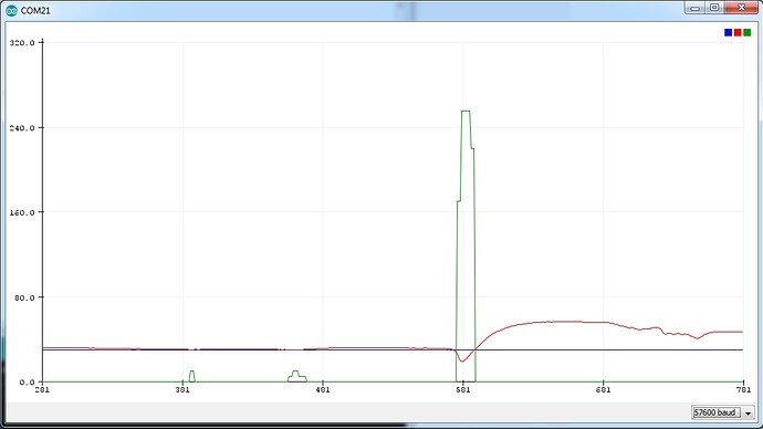 PID-Graph-001.jpg