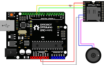 dfplayer wiring