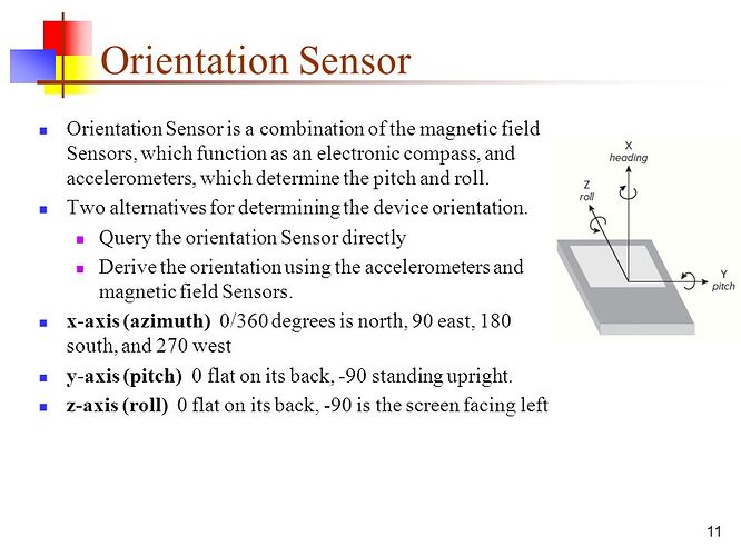 Can someone please explain to me this line of coding - Programming ...