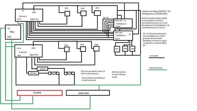 My overhead circuit diagram