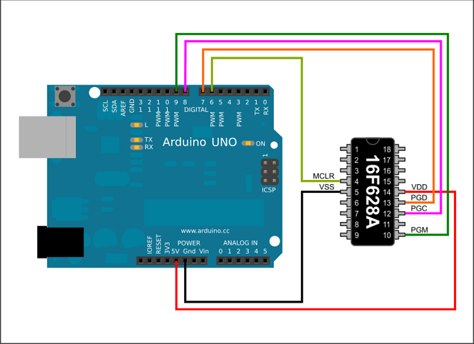 Programming the pic16f84a in arduino - Page 2 - Programming - Arduino Forum