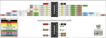 ATtiny44A ICSP pins