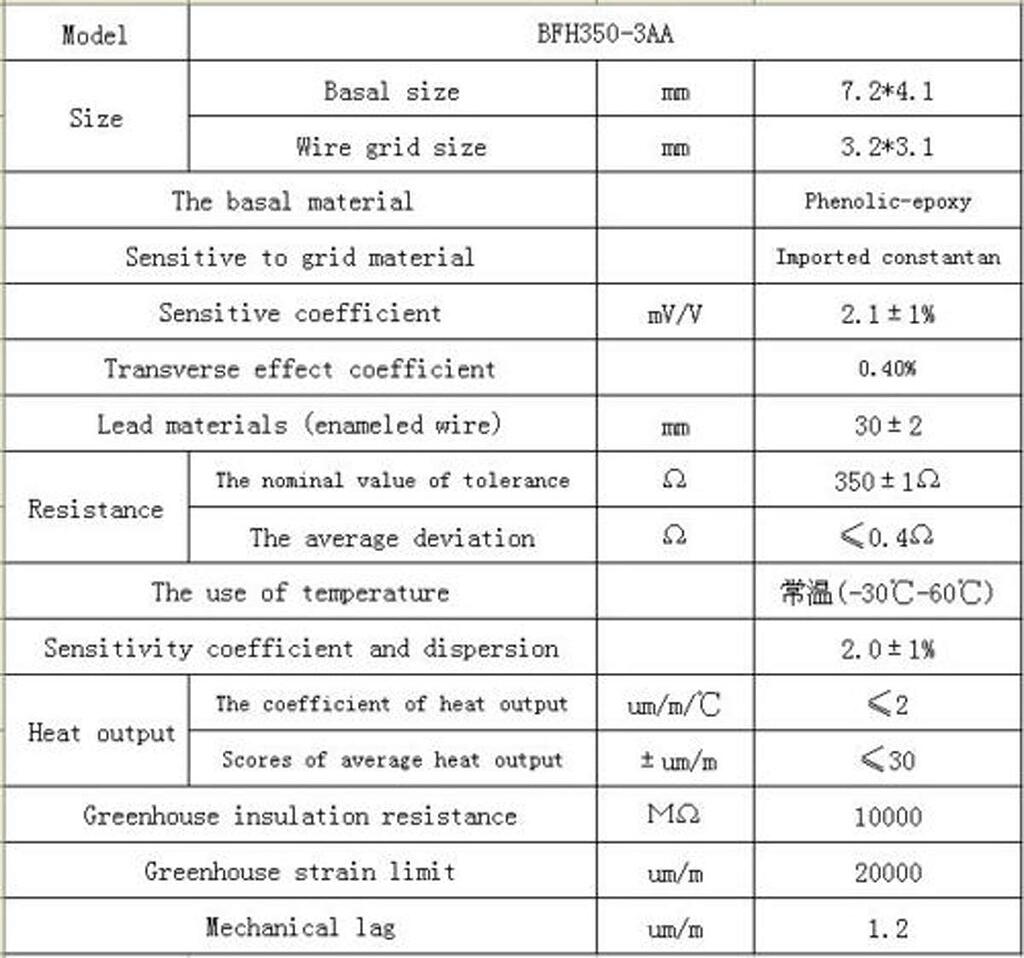 Strain gauge (Volts to force conversion) Project Guidance Arduino Forum