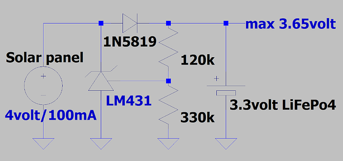 Using a 6V solar panel to charge a 6V rated supercapacitor, will ...