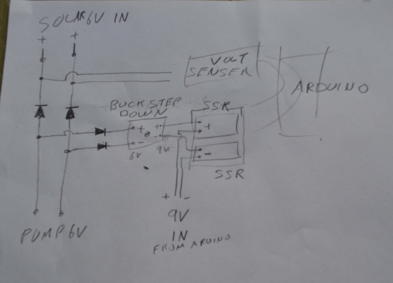 Solved. Solid state relay not working as expected General Electronics