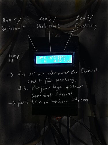 Pilzzucht LCD Display erklärt