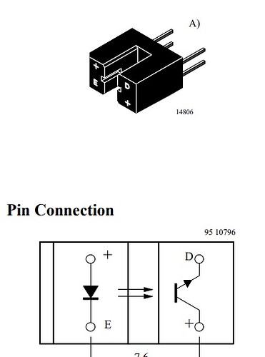 TCST2103