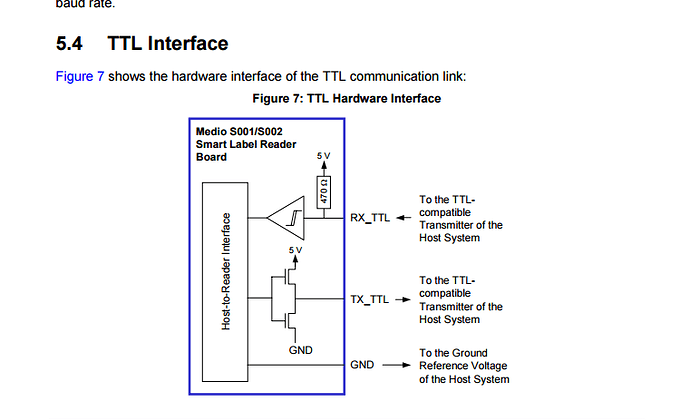 Interface_Serial_TTL.png