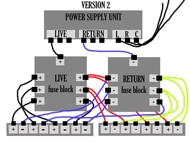 power disto block v2.jpg