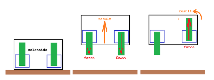 jumpspin
