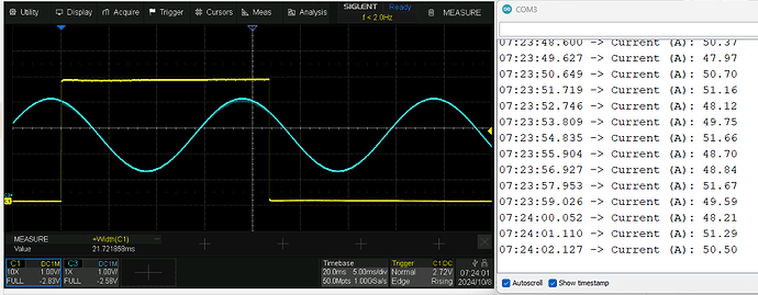 1V RMS - 50A RMS